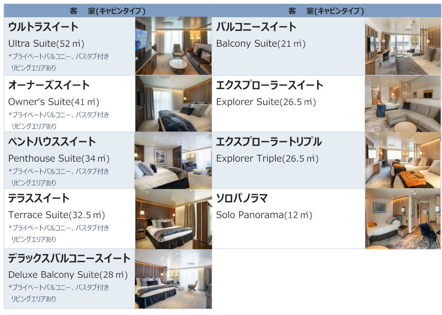 ウルトラマリン号船内のご案内