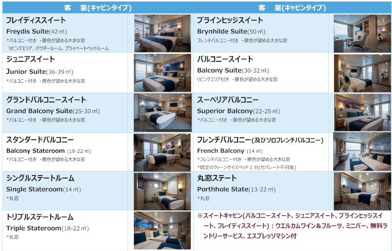 オーシャン・アルバトロス号船内のご案内