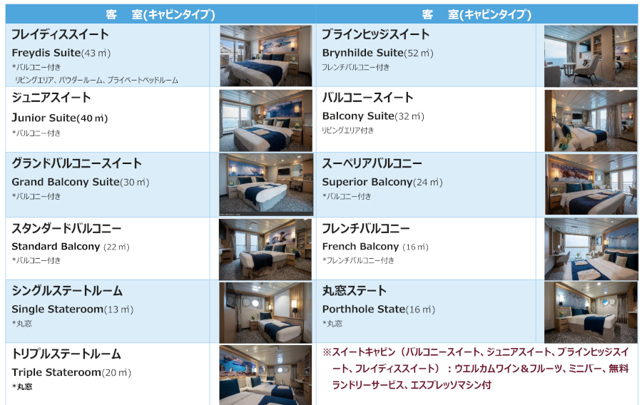 オーシャン・アルバトロス号船内のご案内