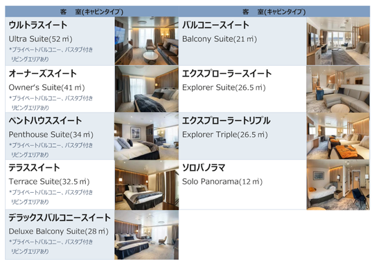 ウルトラマリン号船内のご案内
