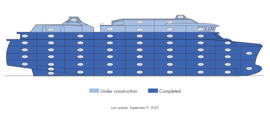 2026年12月就航予定の新船「マゼラン・ディスカバラー」