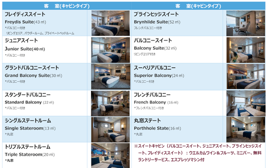 オーシャン・アルバトロス号船内のご案内