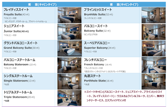 オーシャン・アルバトロス号船内のご案内