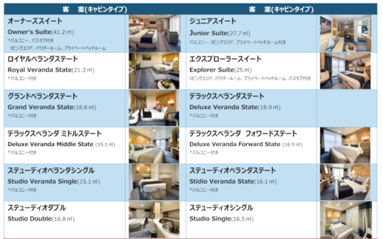 オーシャン・エクスプローラー号船内のご案内