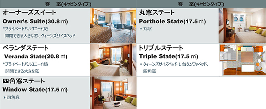 【2024-25年南極】シーベンチャー号船内のご案内