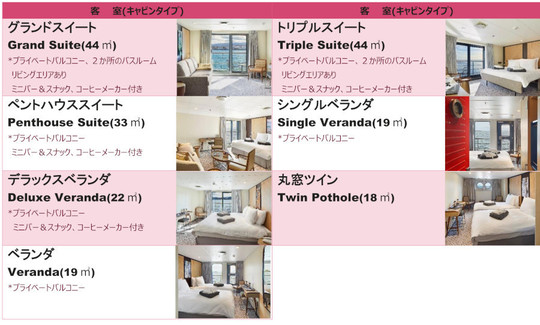 マゼラン・エクスプローラー号船内のご案内